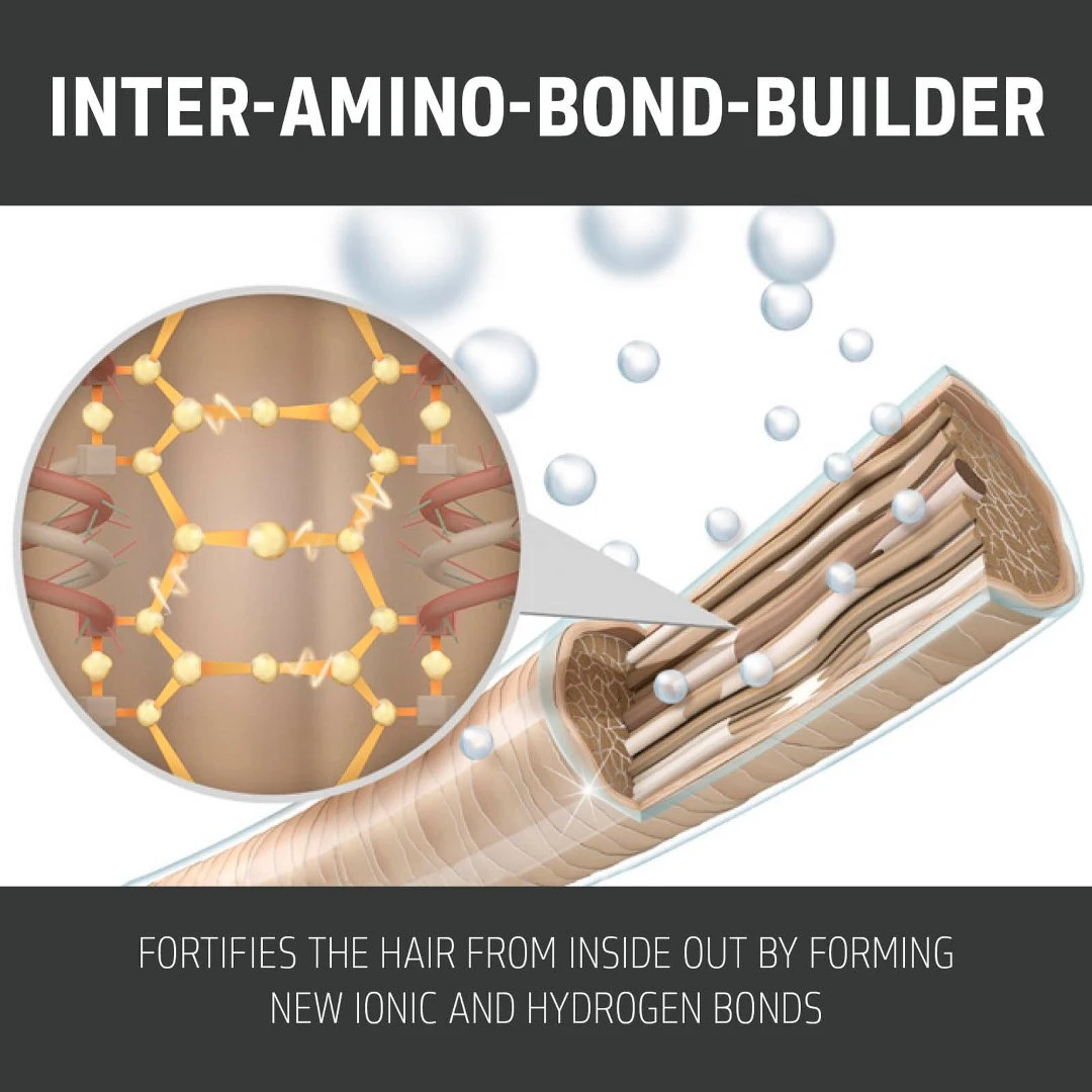 Goldwell Dualsenses Bond Pro Fortifying Conditioner 300ml 5 Goldwell Dualsenses Bond Pro Fortifying Conditioner 300ml - Image 3