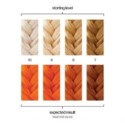 Danger Jones Semi Permanent Color Burnout Orange 118ml -Price Attack Shop danger jones semi permanent color burnout orange 118ml 1 252950