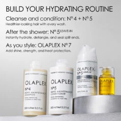 Olaplex No. 5L Leave-In Conditioner 100ml -Price Attack Shop olaplex no5L leave in conditioner 100ml 3