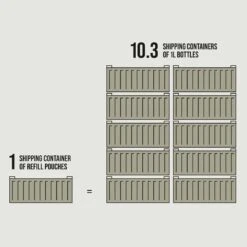 AG Care Curl Thrive Curl Hydrating Conditioner 1L 14 AG Care Curl Thrive Curl Hydrating Conditioner 1L -Price Attack Shop refill 1080 x 1080 59eae3ba 6a2d 4f77 800c 20a26391cab4 324319