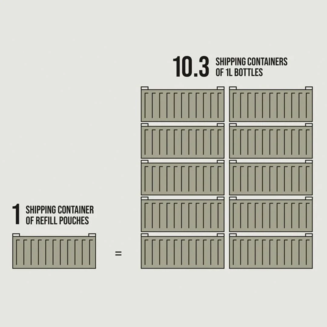 AG Care Curl Fresh Curl Enhancing Shampoo 1L 7 AG Care Curl Fresh Curl Enhancing Shampoo 1L - Image 5