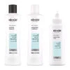 Nioxin Scalp Recovery Kit -Price Attack Shop NioxinScalpRecoveryKit