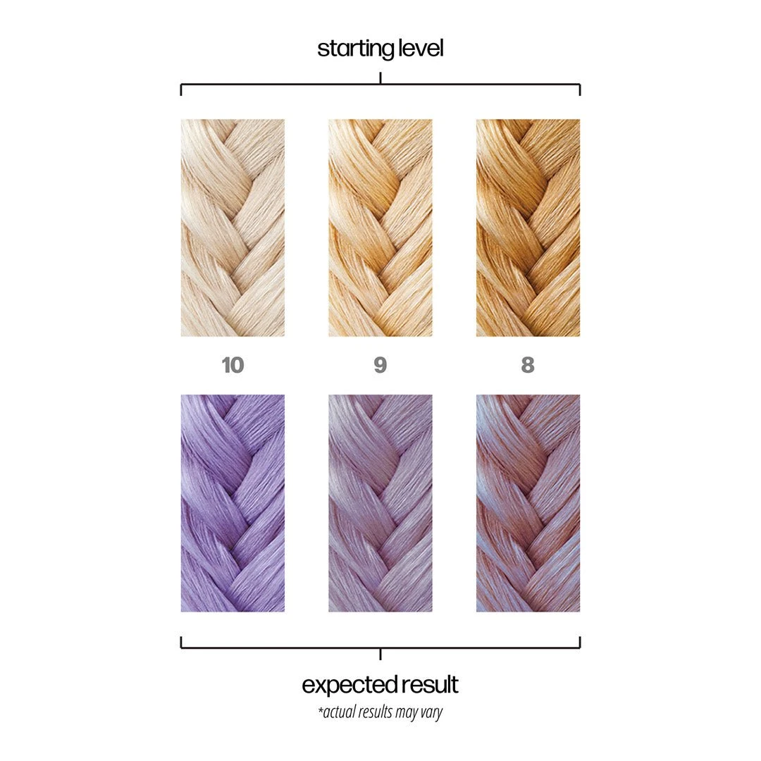 Danger Jones Semi Permanent Color Exotica Light Purple 118ml 5 Danger Jones Semi Permanent Color Exotica Light Purple 118ml - Image 3