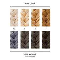 Danger Jones Semi Permanent Color Pavement Grey 118ml -Price Attack Shop danger jones semi permanent color pavement grey 118ml 1 412917