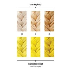 Danger Jones Semi Permanent Color Ray Gun Neon Yellow 118ml -Price Attack Shop danger jones semi permanent color ray gun neon yellow 118ml 1 124889